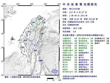 快新聞／02時49分又地牛翻身！芮氏規模5.8「極淺層地震」 最大震度4級