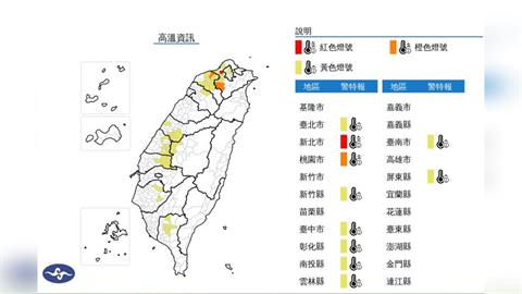 快新聞／好熱！10縣市狂響高溫燈號　新北、桃園恐上看38度