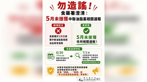 快新聞／假的！5月就獲報中聯油品異常？食藥署駁斥謠言：絕無蓋牌