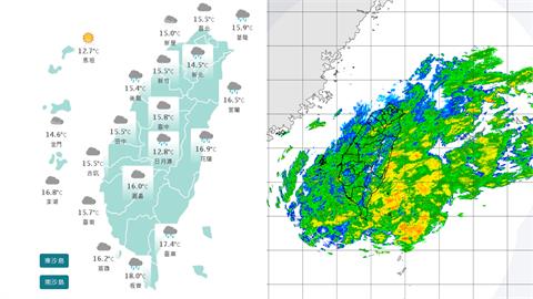 全台被「回波」蓋好蓋滿！鄭明典PO「1圖」分析：冷空氣在後方