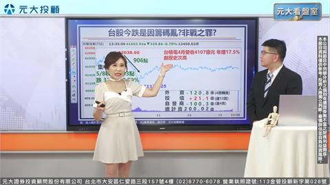 台股週漲2677點後震盪！籌碼亂還是非戰之罪？個股回檔安全嗎？如何觀察？