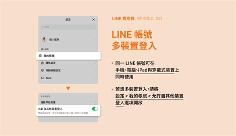 快新聞／LINE同時可以登入幾個裝置？　官方給答案