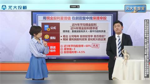蘇姿丰演講利多 台積電站上月線2天 台股再創歷史新高