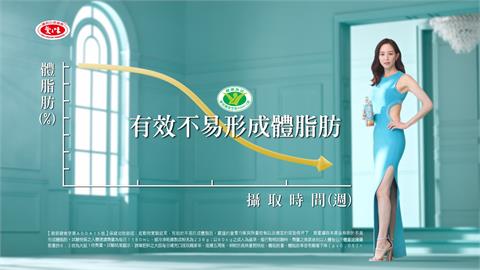 張鈞甯愛運動也愛「他」，唯一讓女神認真喝的0咖啡因功能茶