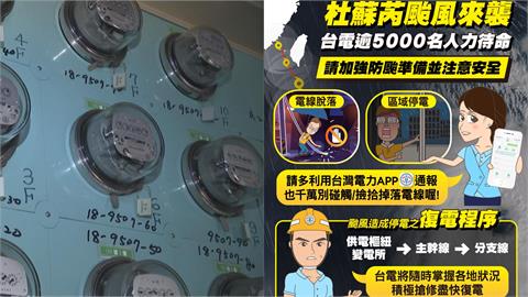 杜蘇芮颱風步步逼近…停電時該如何應對？台電曝超簡單「3招」通報密技