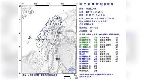 最新／21:32地牛翻身連2震！花蓮外海規模5.1、4.6地震　東部數度有感搖晃