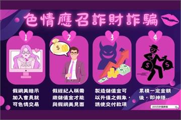 儲值會員成無底洞　情色廣告暗藏陷阱約會不成反遭詐130萬元