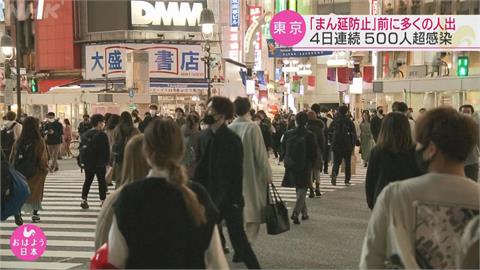 日本疫情又現回升 大阪單日新增918確診創新高