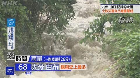 梅雨鋒面！日本破紀錄大雨　各地災情頻傳、釀一死一失聯