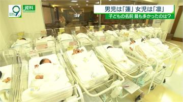 日本2019最受歡迎名字 男嬰「蓮」女嬰「凜」