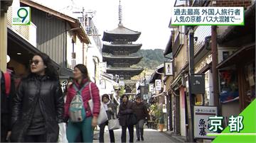 赴日遊客注意！日本今起開徵1000日圓觀光稅