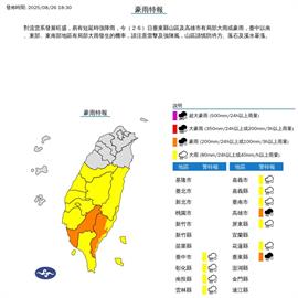 快新聞／雨勢升級！下班要帶傘　9縣市豪、大雨特報
