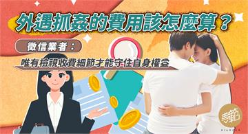 外遇抓姦的費用該怎麼算？徵信業者：唯有檢視收費細節才能守住自身權益