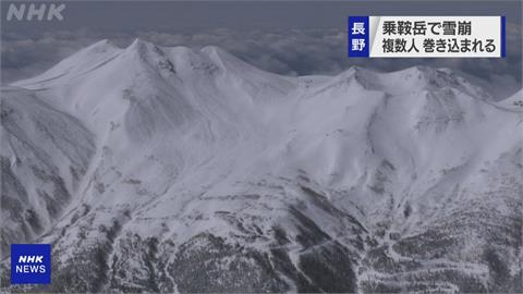 日本長野乘鞍岳雪崩！傳多名滑雪客遭活埋 警消搜救中