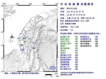 快新聞／16:37南部發生有感地震　芮氏規模5.1