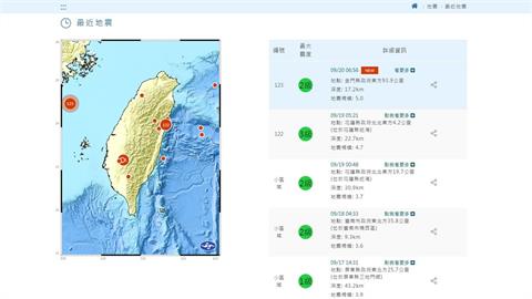 快新聞／地牛翻身！金門外海發生5.0地震　暫無災情資訊
