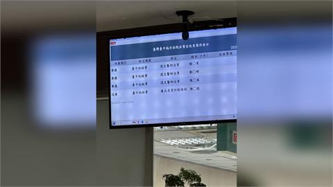 快新聞／台中榮總爆「無照人員」進手術室執刀　醫師、廠商3人交保限居