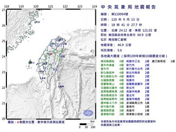 快新聞／地牛翻身！南投規模5.6地震　氣象局：與921成因不同