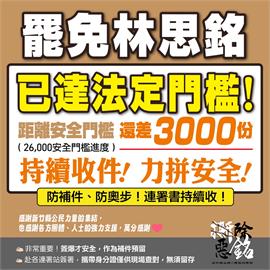 快新聞／最新！罷團宣布罷林思銘連署2.36萬份達標　距安全門檻還差2400份