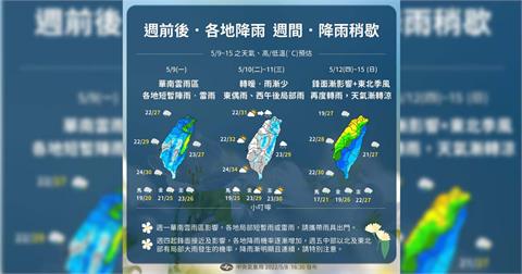 一張圖看天氣！ 明各地短暫雨、雷雨　週末全台有雨北台灣低溫19℃