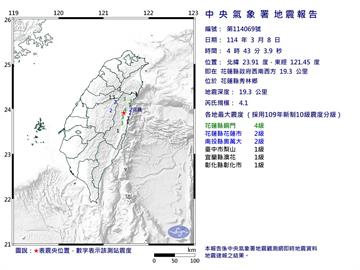 快新聞／凌晨再震！花蓮04:43發生規模4.1地震　全台5縣市有感