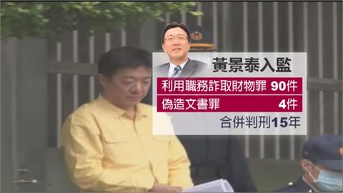 快新聞／前基隆議長黃景泰詐公款914萬判囚15年　假釋准了