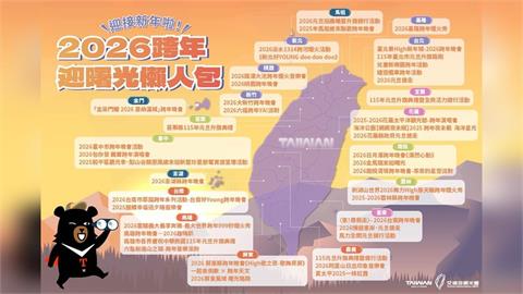 跨年懶人包出爐！全台44煙火、晚會活動迎接2026　時間地點一次看