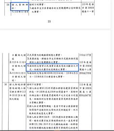 最前線(影)／黃珊珊才是大魔王？偷反咬阿北揭收賄手法？律師：證實四罪！？