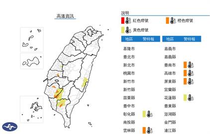 快新聞／熱爆！6縣市亮高溫燈號　飆破36度