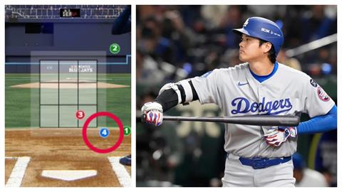 MLB(影)／大谷翔平4戰3轟手感燙！「內角低壞球」照樣開轟球評傻眼：太厲害