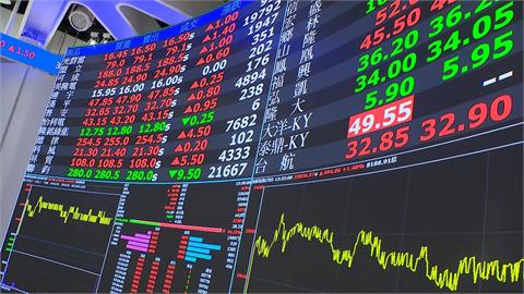 中東戰火燒台股！慘崩658點收33689點　「這些概念股」逆勢漲停