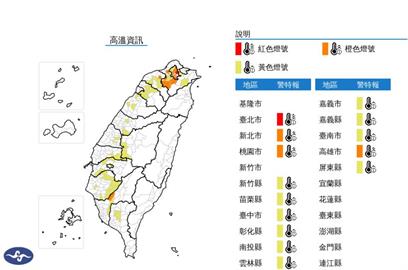 快新聞／太熱了！14縣市狂響高溫燈號　「這3地」恐破38度