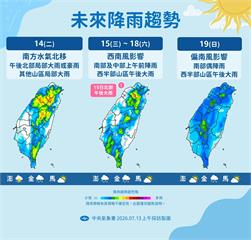 【一週天氣】輕颱海神生成　全台恐連下7天雨「降雨熱區」一次看