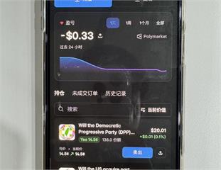 全台首例！境外預測平台開九合一選舉賭盤 男返國秒遭逮