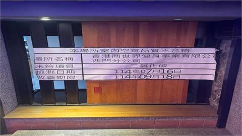 室內二氧化碳濃度過高！民眾運動突頭暈　健身房無視環保局警告