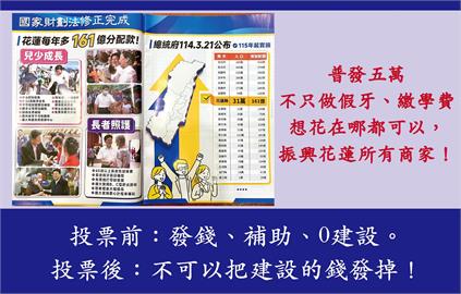 快新聞／花蓮161億該不該發？　議員翻舊帳打臉傅崐萁：你自己說有的