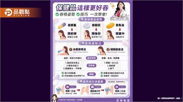保健品買的時候很積極 要吞的時候 「這麼大顆，到底怎麼吞？！」