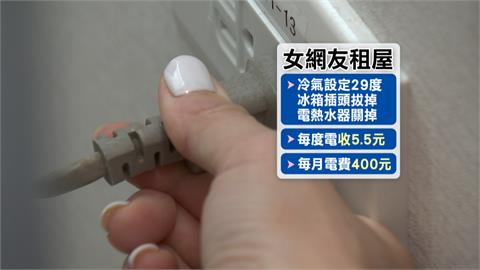 妹子租房「每月電費400元」　房東嚇壞：以為家裡出大事