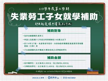 快新聞／失業勞工子女就學補助今開跑！申請資格一次看　「這條件」可領2.88萬元