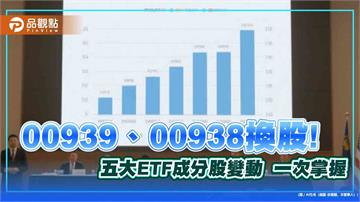 00919、00927、00946、00938、00939換股囉!選誰棄誰 一次掌握