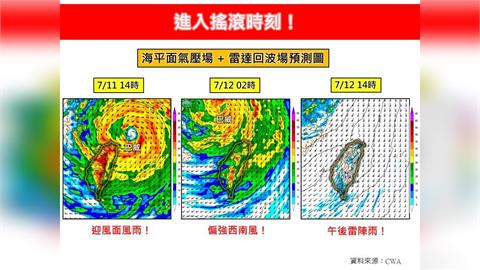 快新聞／近25年最大暴風圈逼台！專家示警「巴威」進入搖滾時刻：只求平安無災