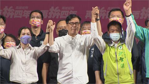 2年拚4年不分藍綠經營　陳其邁贏柯志恩近24萬票順利連任