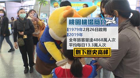 桃園機場週日迎44週年　大萌兔、舞群跳舞發巧克力與旅客同歡