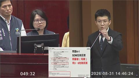 快新聞／蔣萬安備詢女童受虐案超火爆！局長頻插話　苗博雅怒批「小孩比你們勇敢」