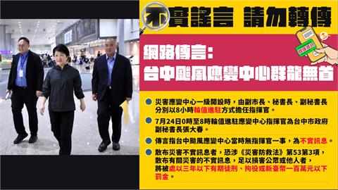 「群龍無首」說 中市府擬告？王義川「慘了」？