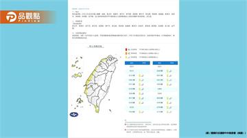8級陣風狂襲!13縣市強風特報 周末冷空氣恐再增強
