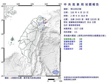 快新聞／東部海域02:09規模4.5地震 最大震度宜蘭縣3級