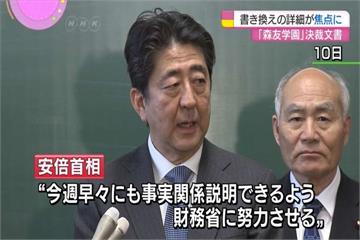 日森友案擴大 一經手人員輕生引爆案外案