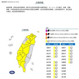 全台16縣市大雨特報！　台中山區、南投縣豪雨狂倒