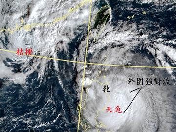 快新聞／天兔颱風對流爆發「眼牆雲系集中」　鄭明典分析：幾乎像超大龍捲風